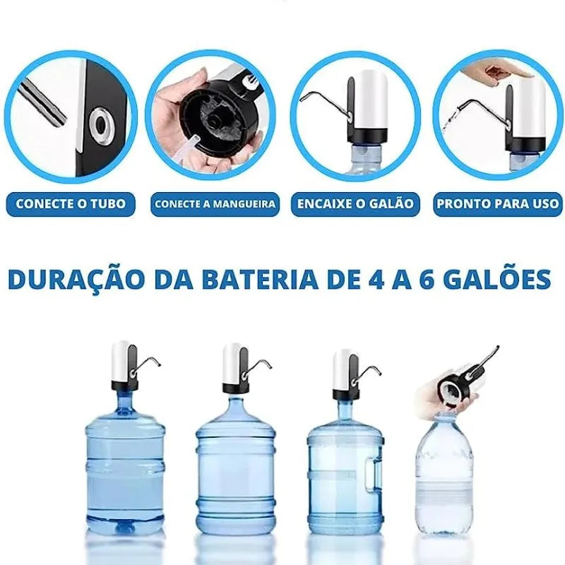 Dispenser Elétrico TurboFlow para Galão de Água