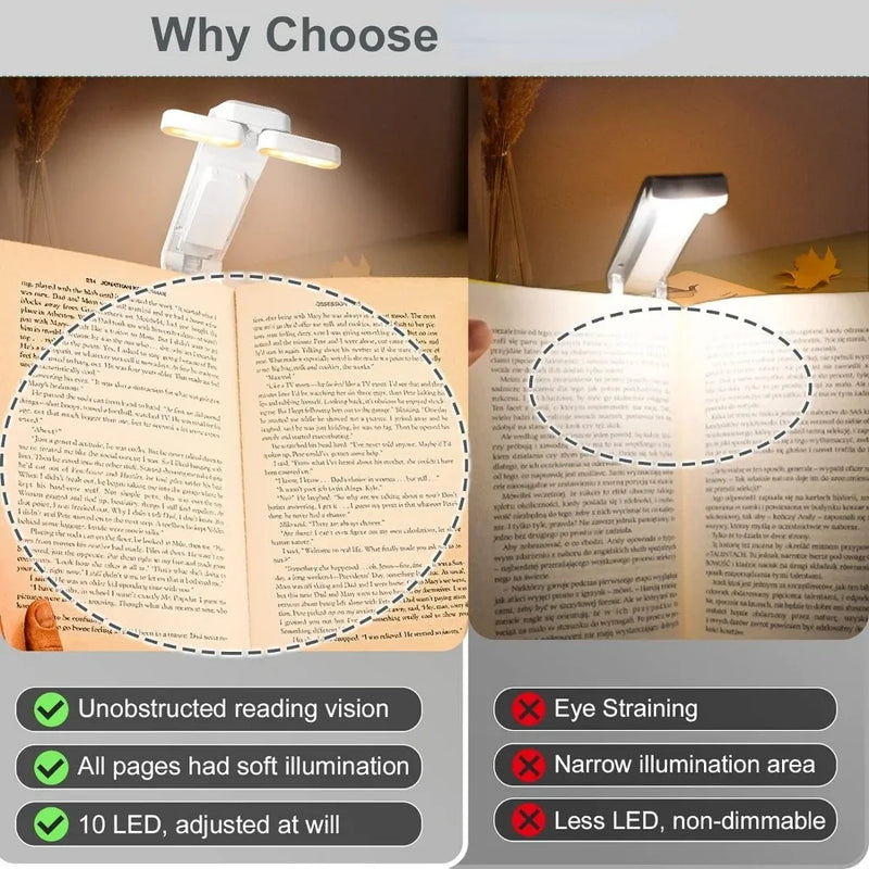 NightPage Luz LED recarregável para Leitura Noturna